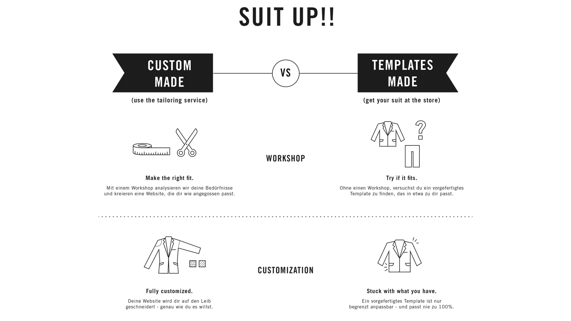Custom template 3