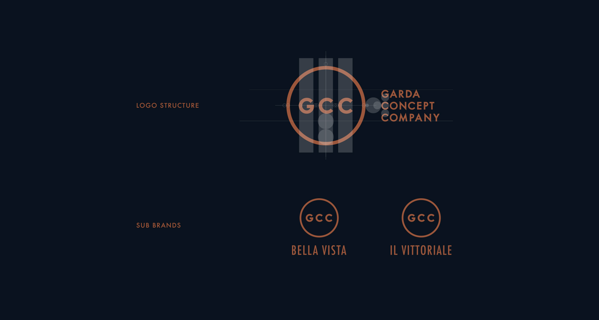 garda concept company | Logo Concept garda concept company - Logo Structure