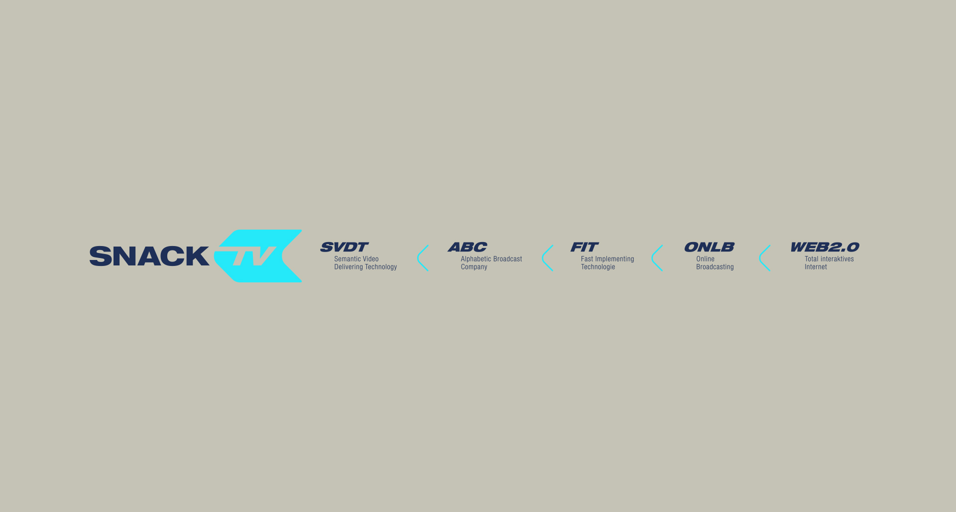 SANMIGUEL Corporate design Agentur München
