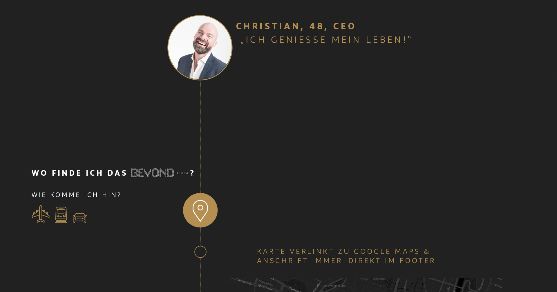 Beyond | Customer Journey | SANMIGUEL Design Agentur Muenchen Beyond design relaunch sanmiguel 13