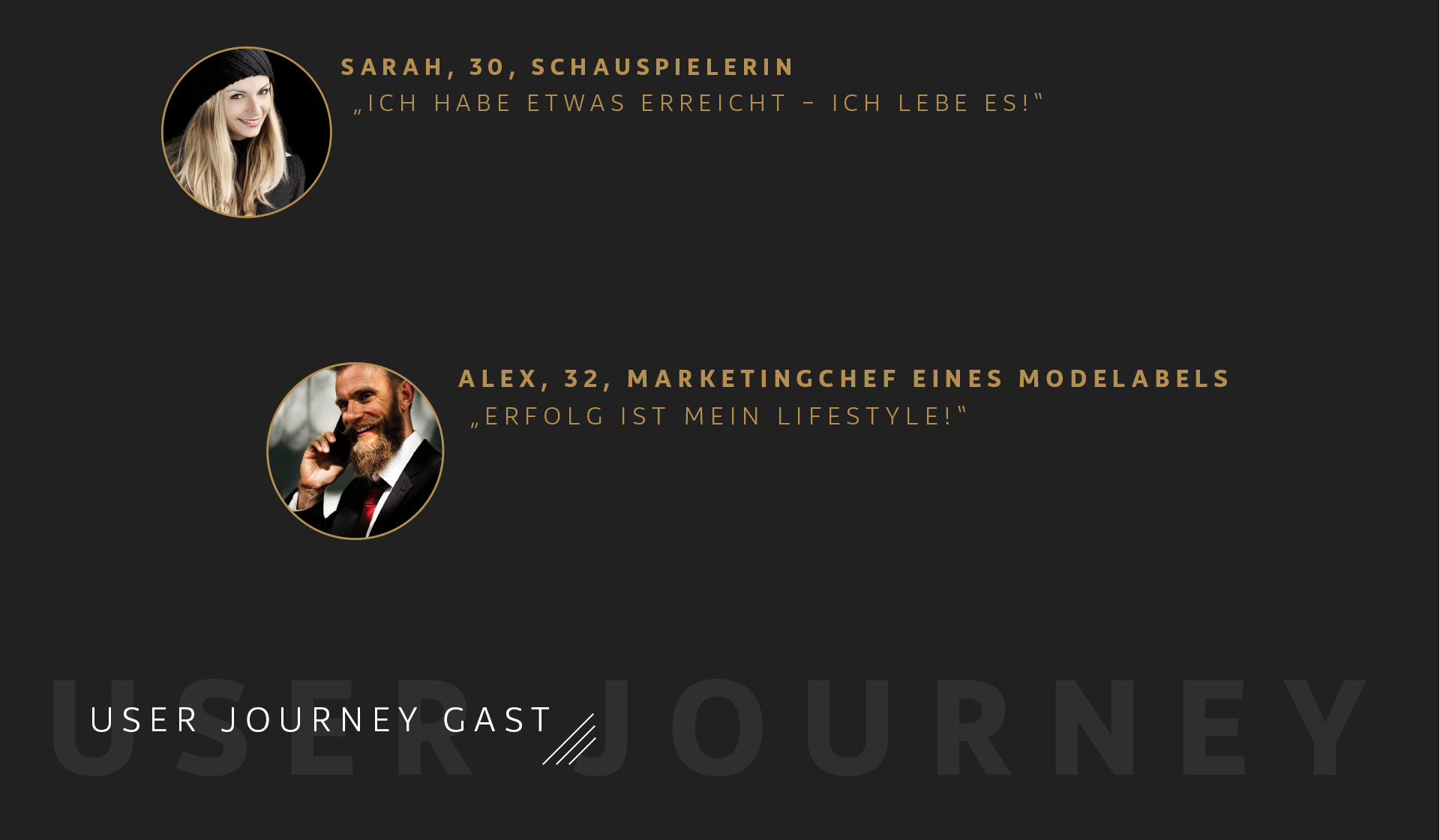 Beyond - Personas-Analyse- SANMIGUEL Design Agentur Muenchen Beyond design relaunch sanmiguel 12