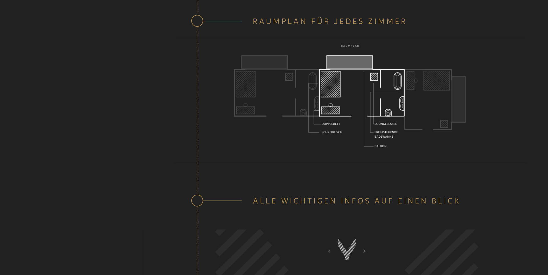 Beyond | Customer Journey | SANMIGUEL Design Agentur Muenchen Beyond design relaunch sanmiguel 15