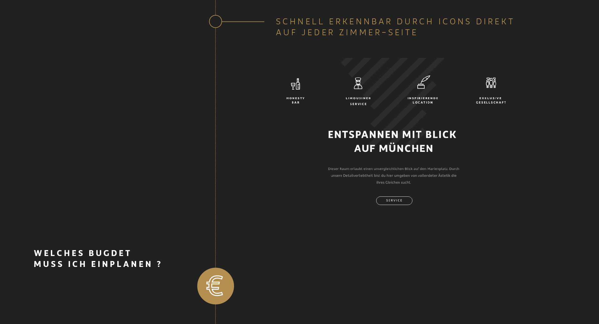 Beyond | Customer Journey | SANMIGUEL Design Agentur Muenchen Beyond design relaunch sanmiguel 17