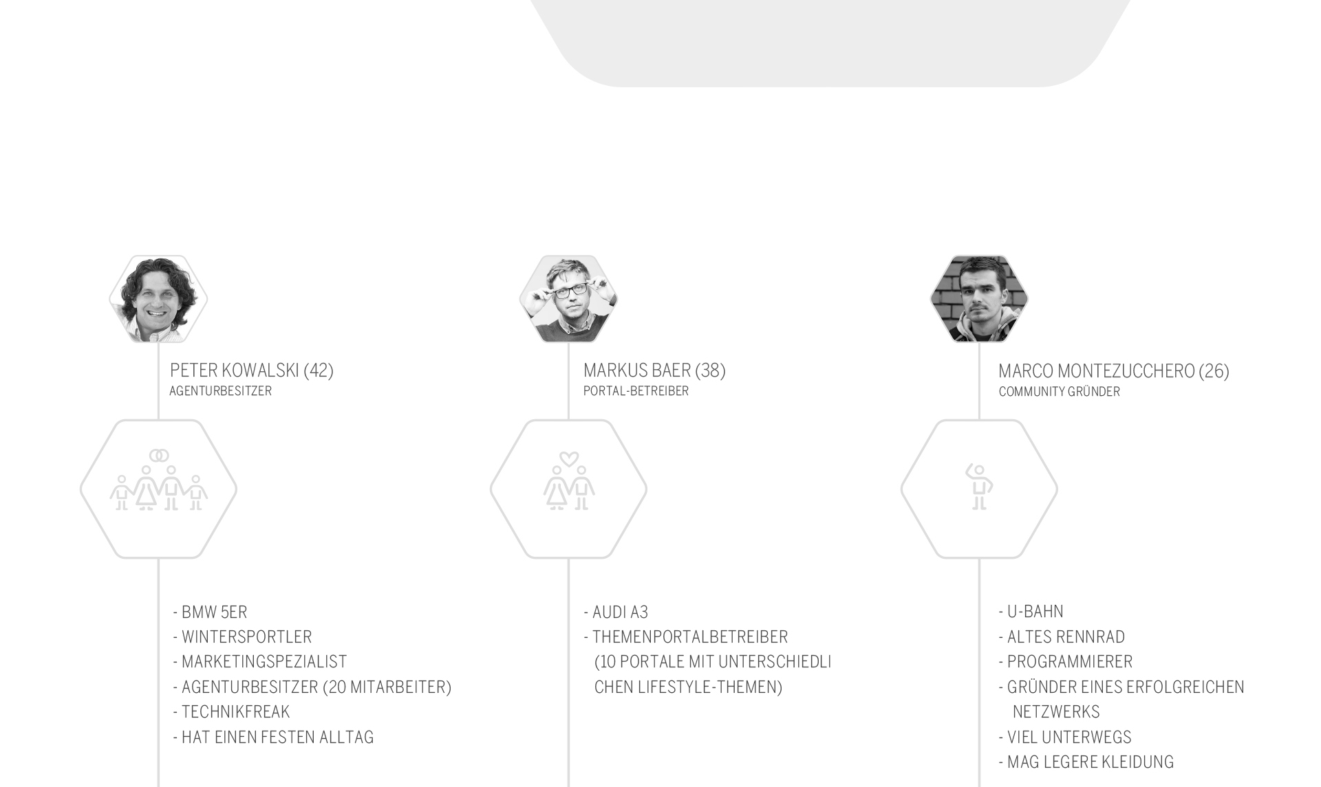 Sanmiguel branding odnologies 01 07