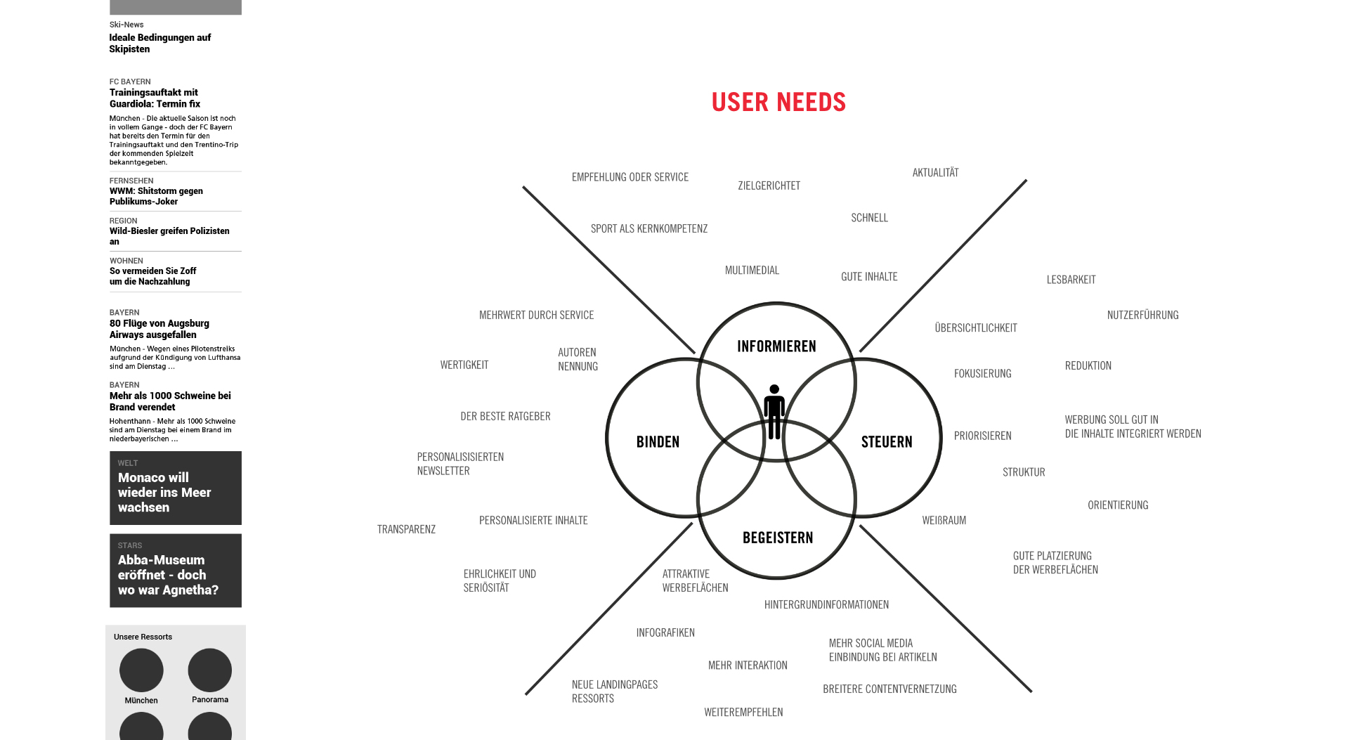 Tz responsive design 1 07