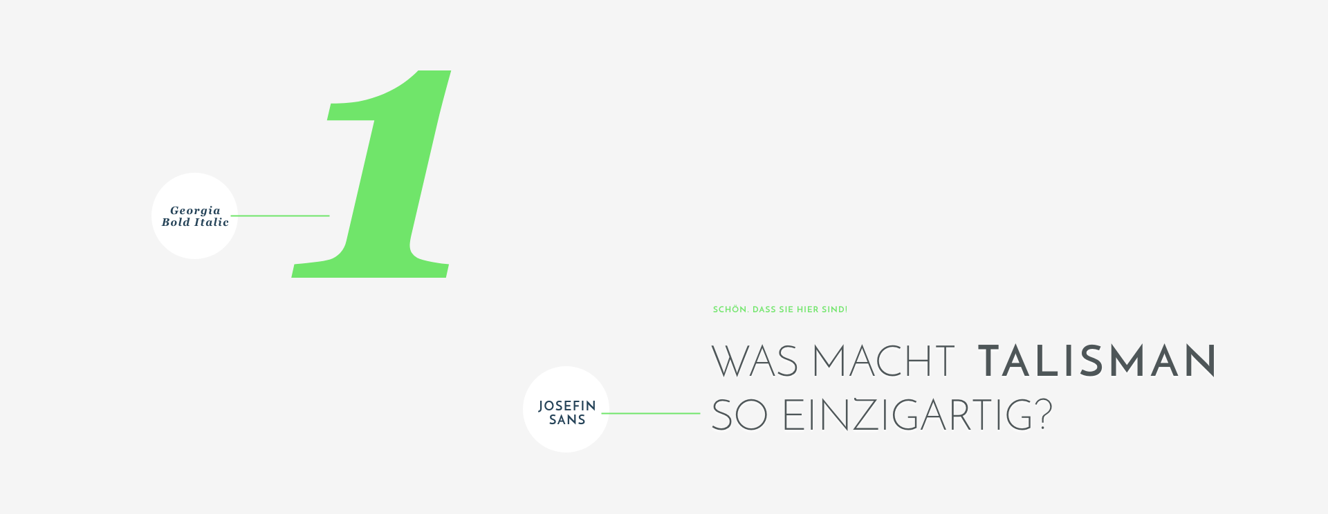 Talisman | Sanmiguel Brand Partner | Typography | Munich Sanmiguel talisman personal branding 03