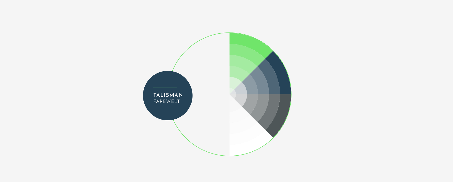 Talisman | Sanmiguel Brand Partner | Colours | Munich Sanmiguel talisman personal branding 02
