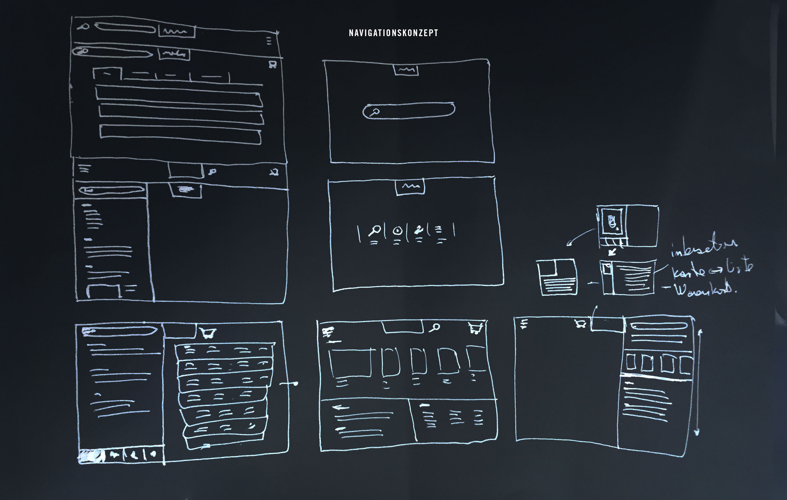 Scribble eines UX-Prozesses Rapid prototyping sanmiguel 2