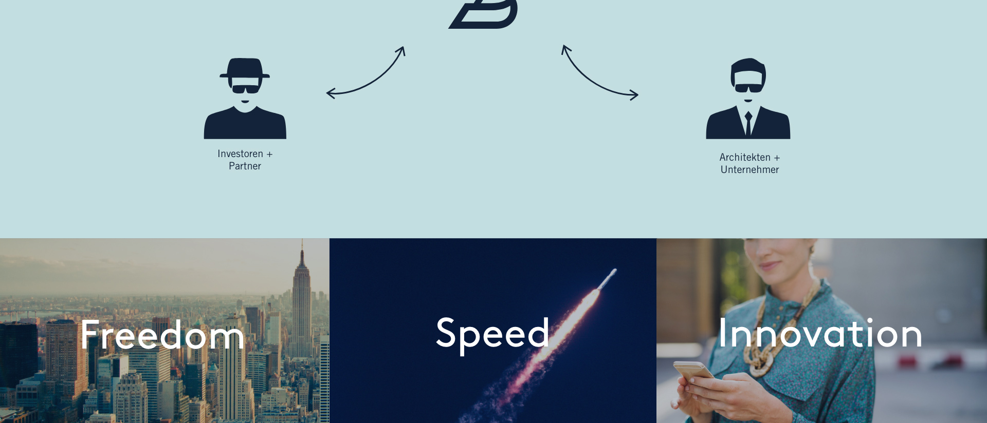 Hotelbird | Sanmiguel Brand Partner | Munich |brand values Hotelbird 19