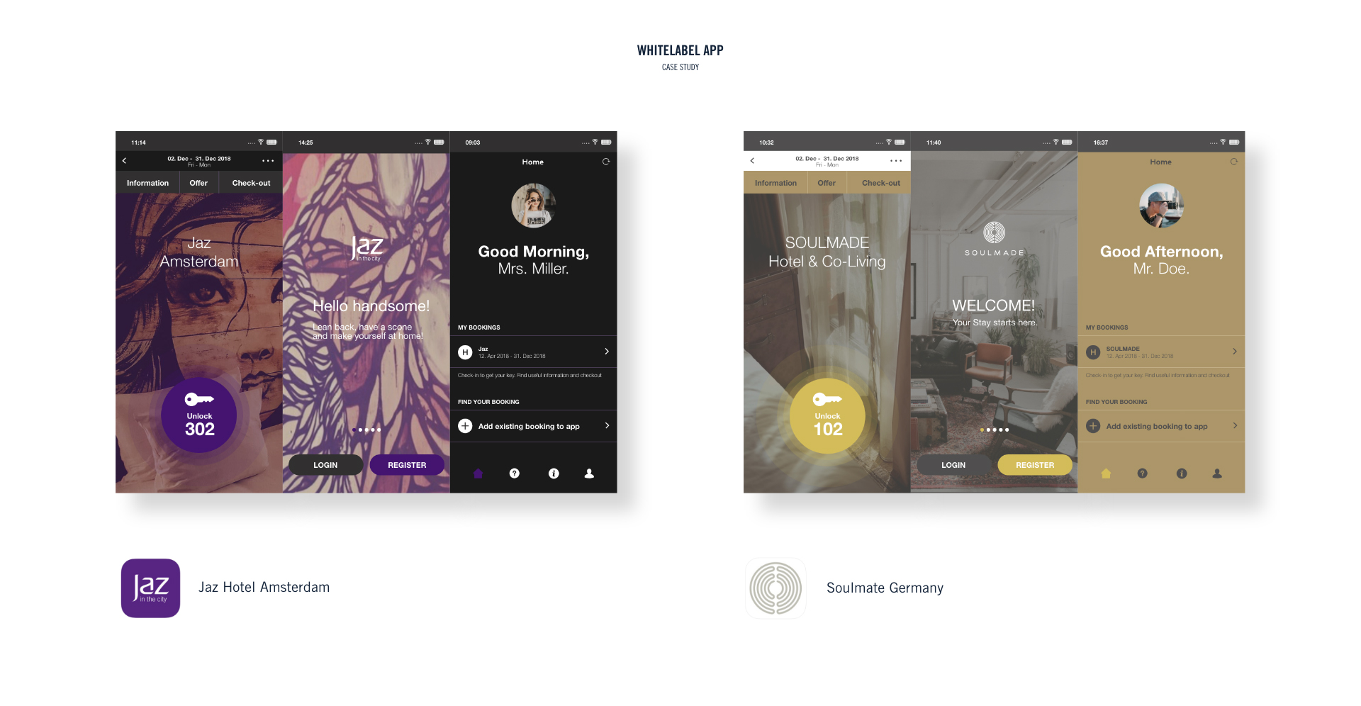 Hotelbird | Sanmiguel Brand Partner | Munich | Whitelabel App Hotelbird