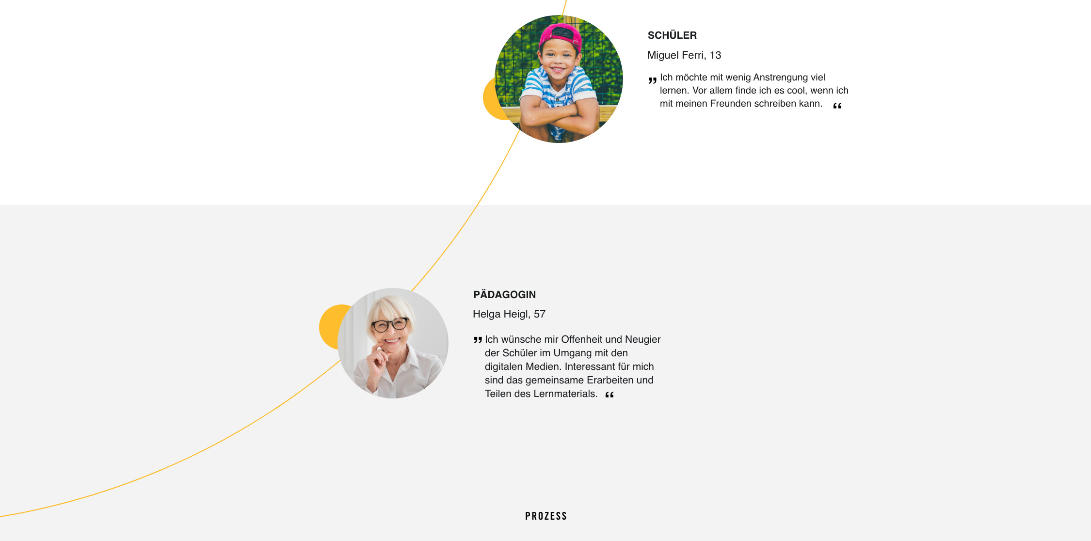 Mundo schule branding ux sanmiguel 04