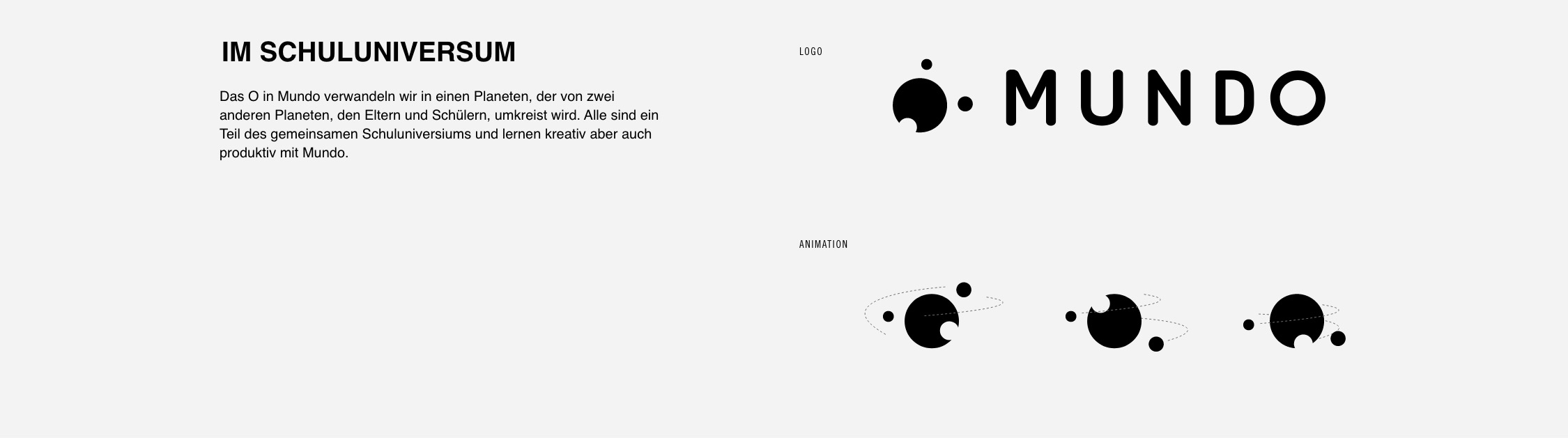 Mundo schule branding ux sanmiguel 06