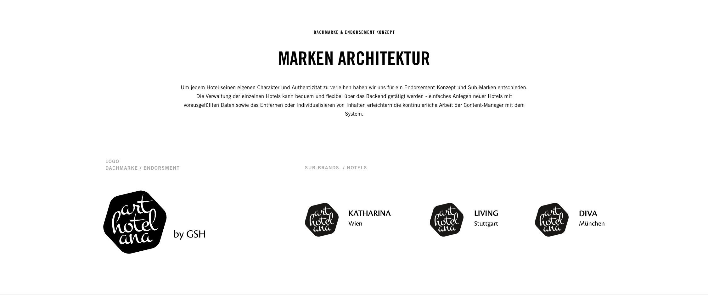 Arthotel ana website sanmiguel 01 05