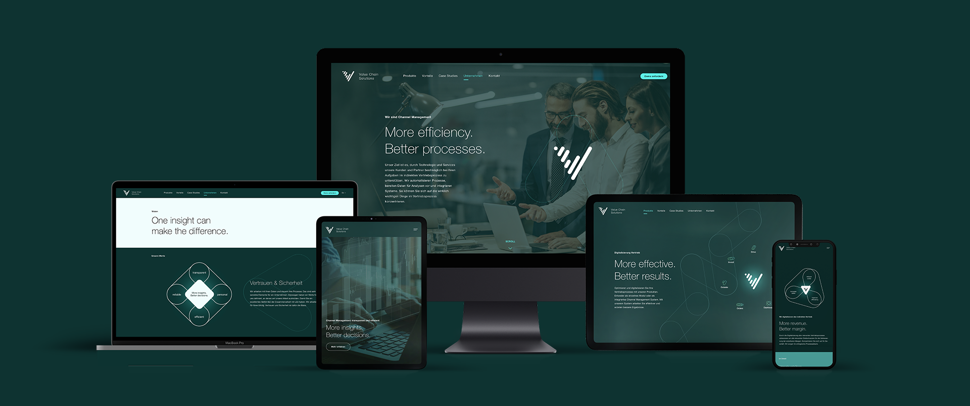 01 vcs ux ui digital branding sanmiguel 2