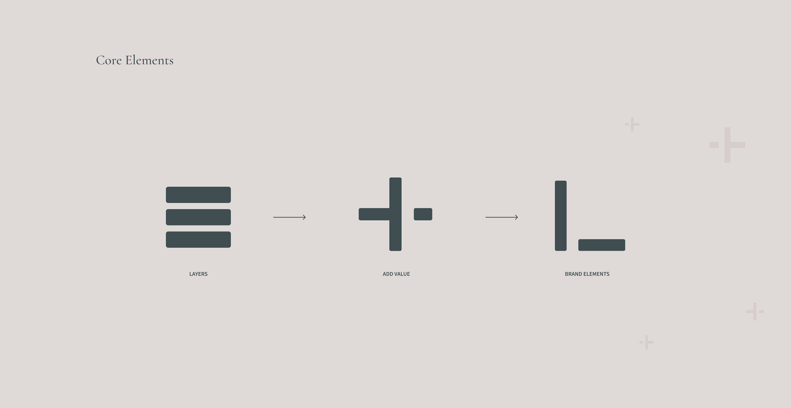 Laya-case-2022-rebranding 08