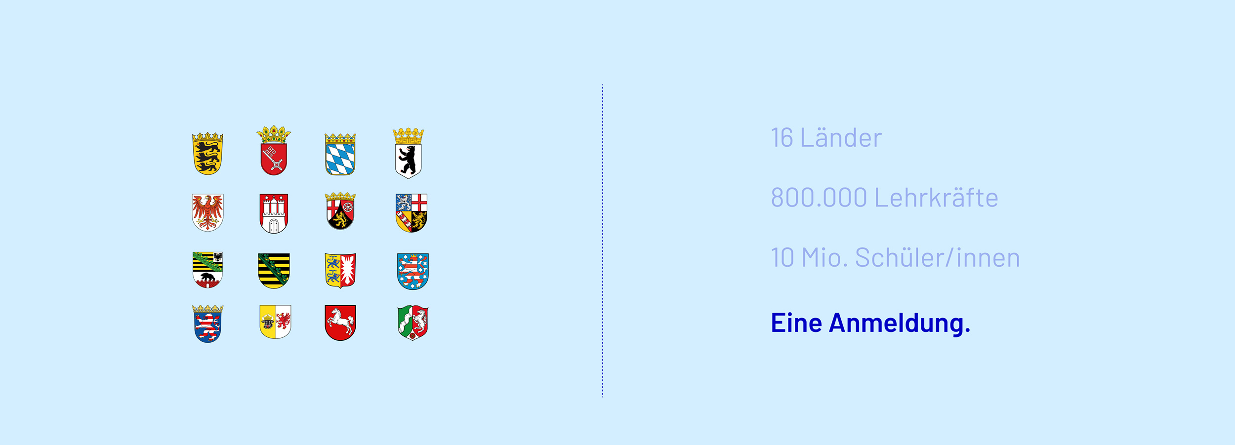 16 Länder 800 Lehrkräfte Vidis Single Sign On Wappen aller Länder in Deutschland