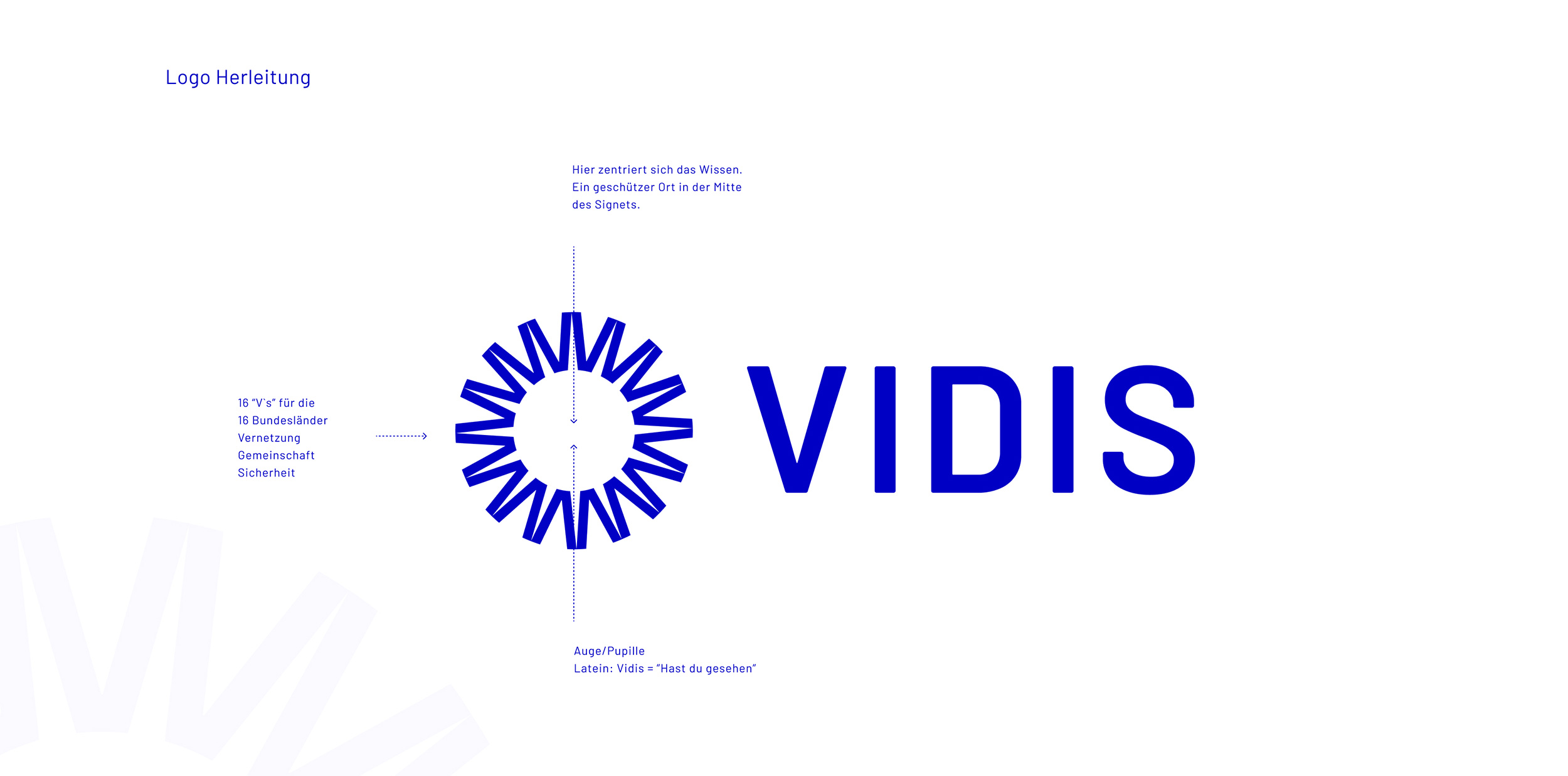 Vidis Logo steht für Gemeinschaft, Vernetzung und Sicherheit 16Vs angeordnet in einem Kreis stehen für die Vernetzung der 16 Bundesländer, zeigt die Zentrierung des Wissens und bildet die Form einer Pupille für die lat. Bedeutung von Vidis- "Hast du gesehen"