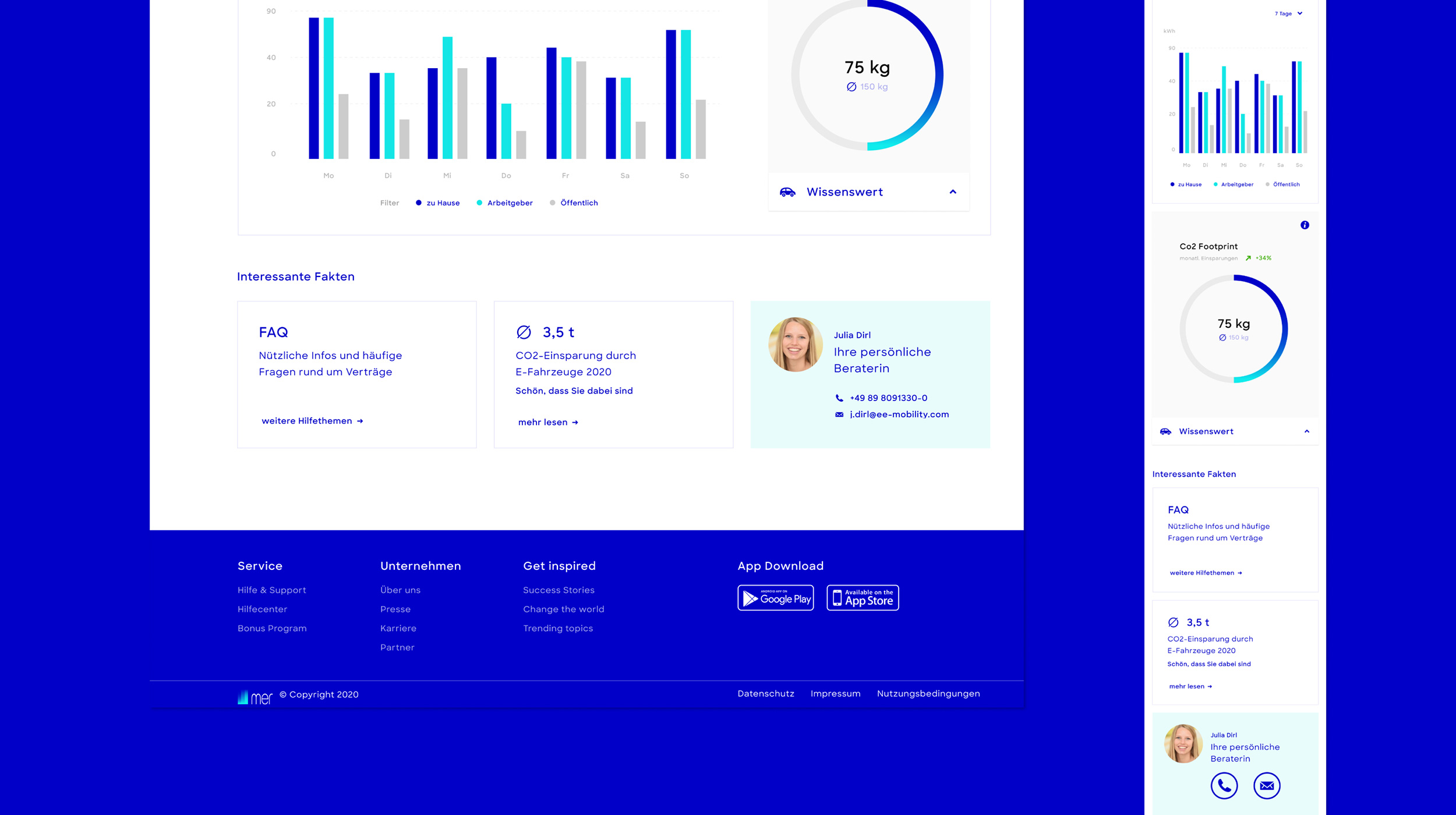 MER Dashboard Desktop und mobile Ansicht des Dashboards
