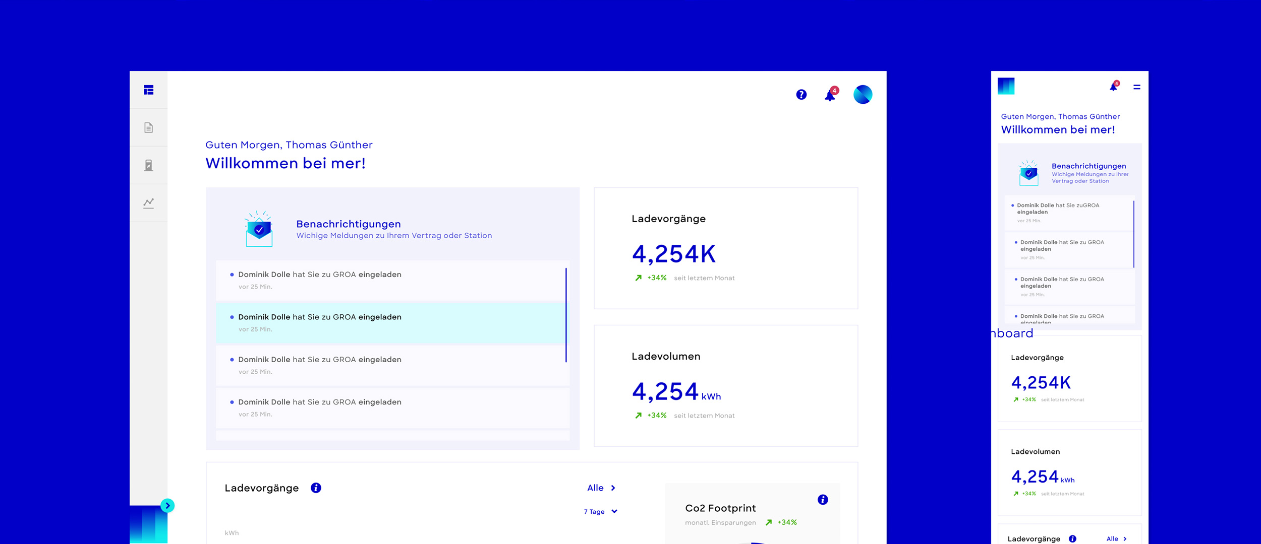 MER Dashboard MER Dashboard mit verschiedenen Kacheln in der Übersicht