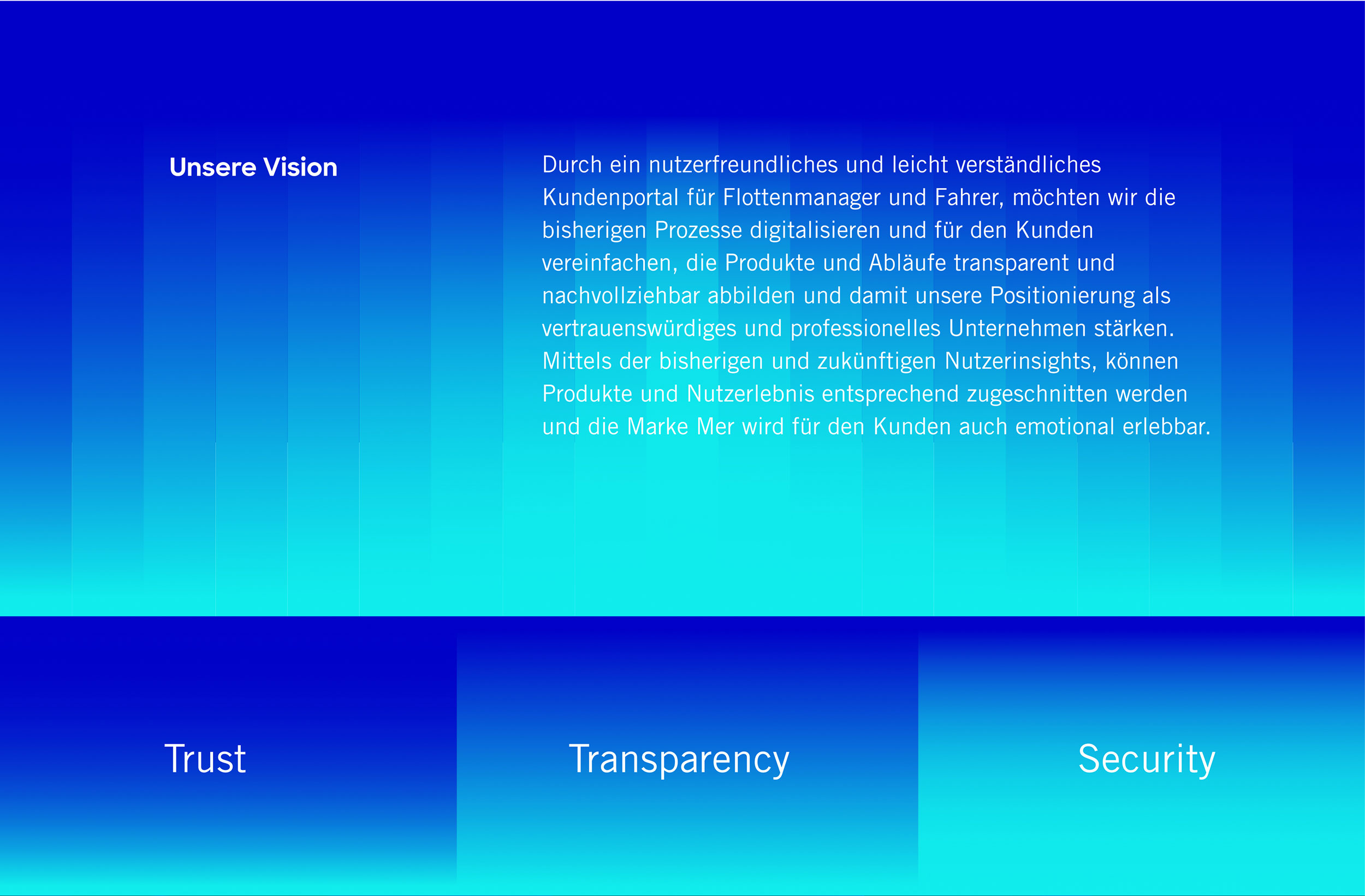 MER Produktvision MER Produktvision-Ein nutzerfreundliches und leicht verständliches Kundenportal